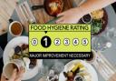 A roundup of all Havering borough food outlets inspection results in October 2022
